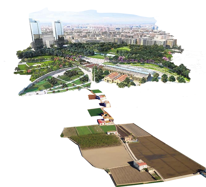 masterplan malilla ·&nbsp;Valencia